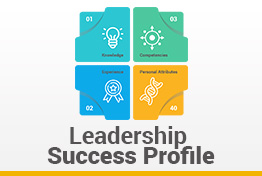 Leadership Success Profile Google Slides Template Diagrams