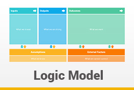 Logic Model Google Slides Templates Diagrams