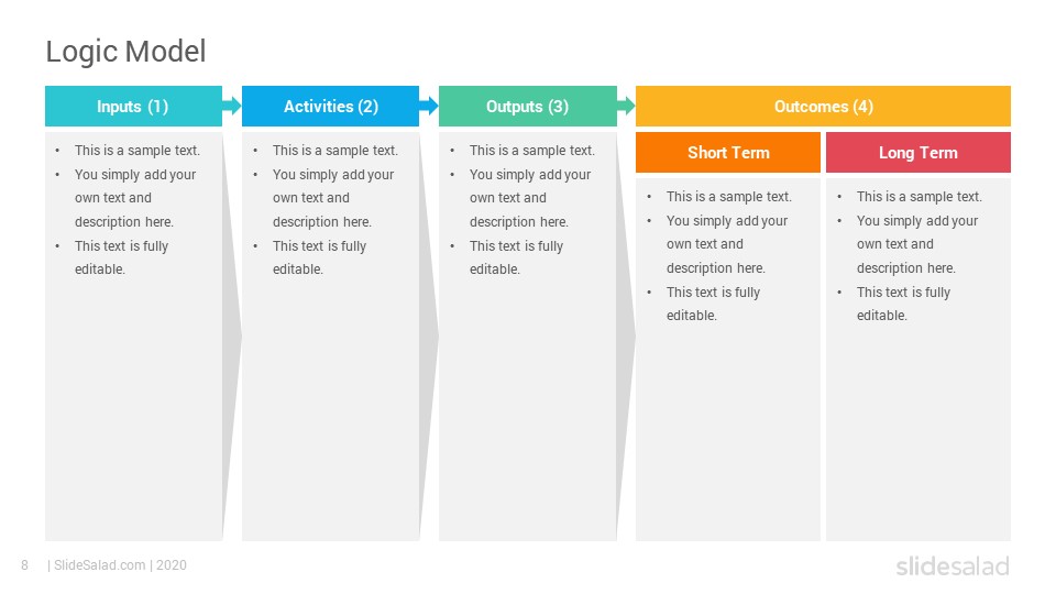 logic-model-template-powerpoint