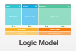 Logic Model PowerPoint Templates and Examples