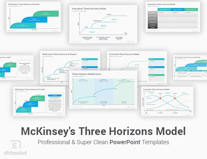 Three Horizons Model PowerPoint Template Diagrams