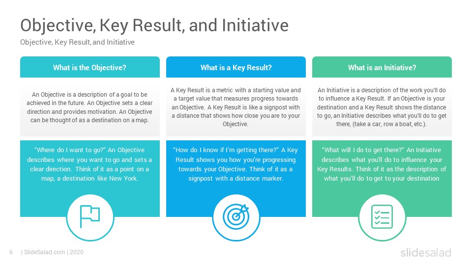 OKR Google Slides Template Objective and Key Results Slides SlideSalad