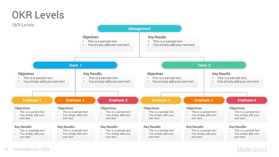 OKR Google Slides Template Objective and Key Results Slides SlideSalad