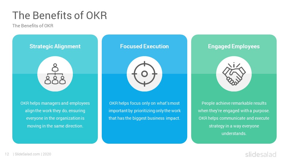 Okr Powerpoint Template Objective And Key Results Slides Slidesalad