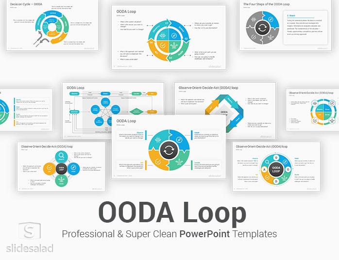 OODA Loop PowerPoint Template Diagrams