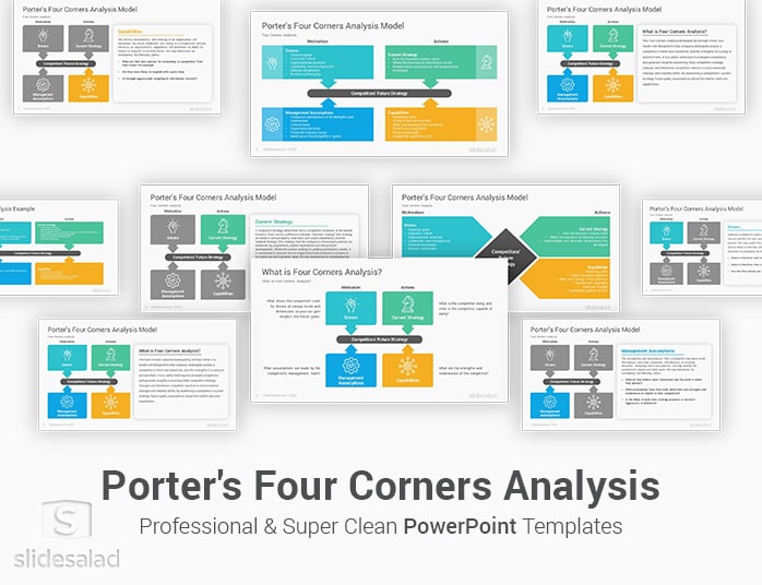 Porter's Four Corners Analysis PowerPoint Template Diagrams