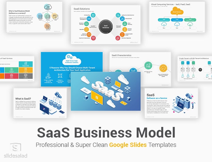 SaaS Business Model Google Slides Template