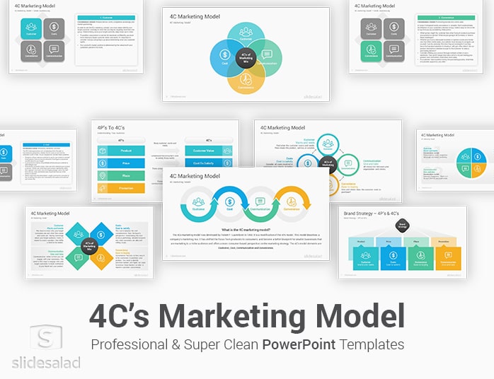 4C's Marketing Model PowerPoint Template