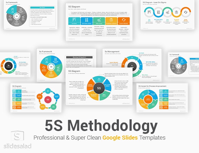 Bản mẫu Google Slides 5s sẽ giúp bạn tạo ra bài thuyết trình chuyên nghiệp và đẹp mắt về phương pháp 5s. Bao gồm nhiều layout khác nhau, từ các slide thực hiện 5s đến bảng kiểm tra hiệu quả, bản mẫu Google Slides 5s đầy đủ và tiện dụng. Hãy xem hình ảnh liên quan để bắt đầu sử dụng.