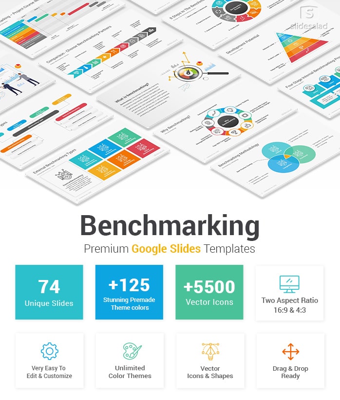 Benchmarking Google Slides Template Designs