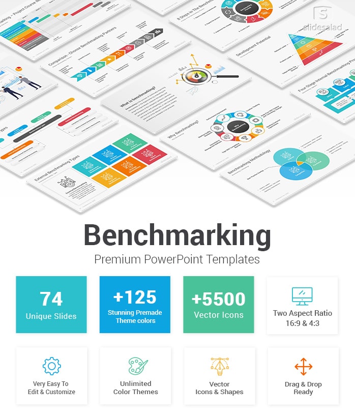 Benchmarking PowerPoint Template PPT Designs