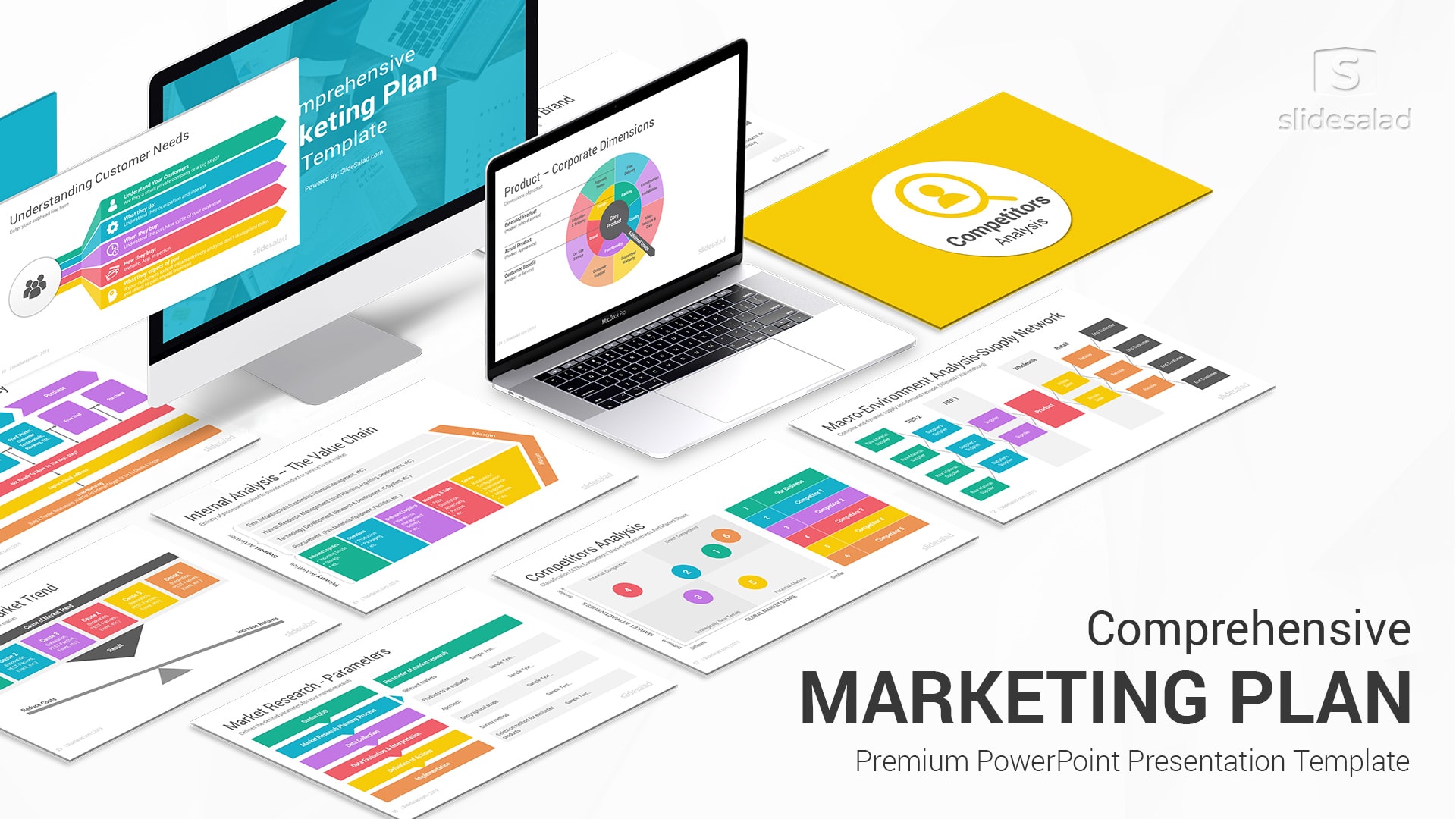 Best Marketing Plan PowerPoint (PPT) Template – Pro Marketing Proposal Theme for PowerPoint