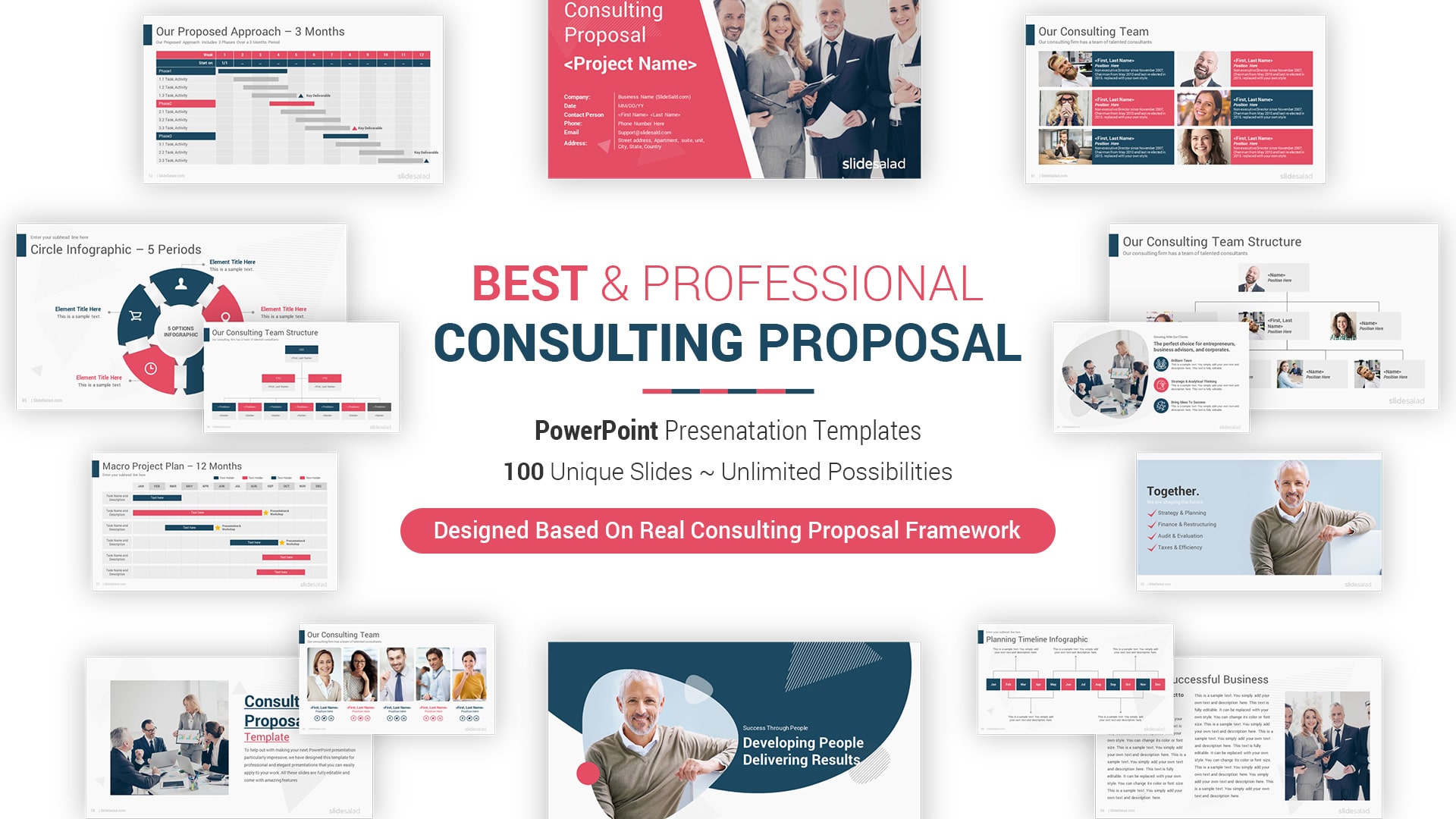 business proposal presentation slideshare