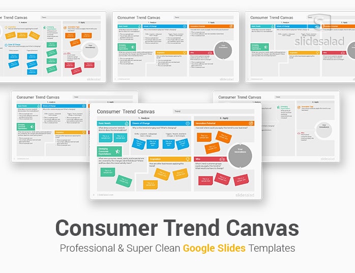 Consumer Trend Canvas Google Slides Template Diagrams