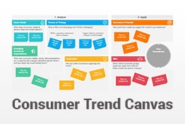 Consumer Trend Canvas PowerPoint Template Diagrams