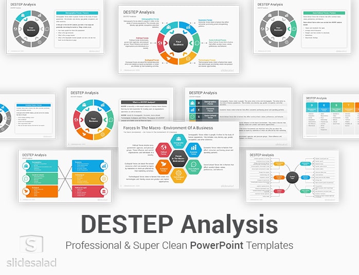 DESTEP Analysis Model PowerPoint Template Diagrams