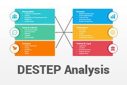 DESTEP Analysis Model PowerPoint Template Diagrams