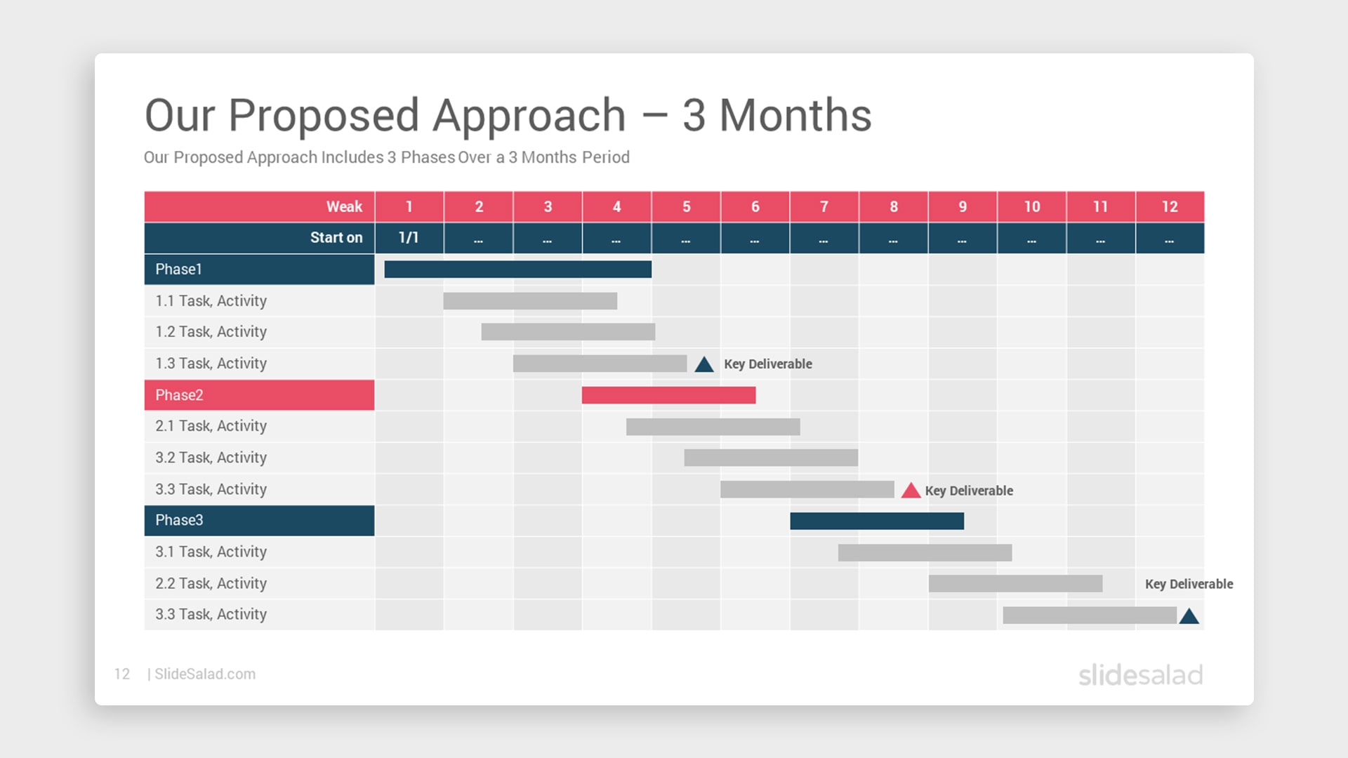 How to Write a Winning Business Proposal?