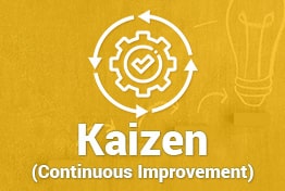 Kaizen Google Slides Template Designs