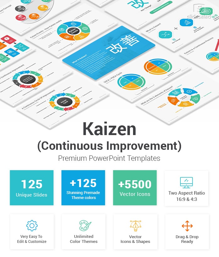 Kaizen Powerpoint Template Ppt Designs Slidesalad