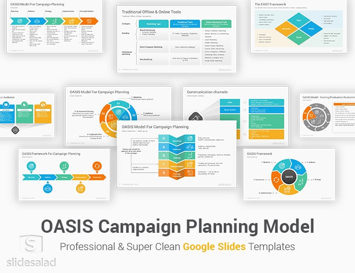 OASIS Campaign Planning Model Google Slides Template