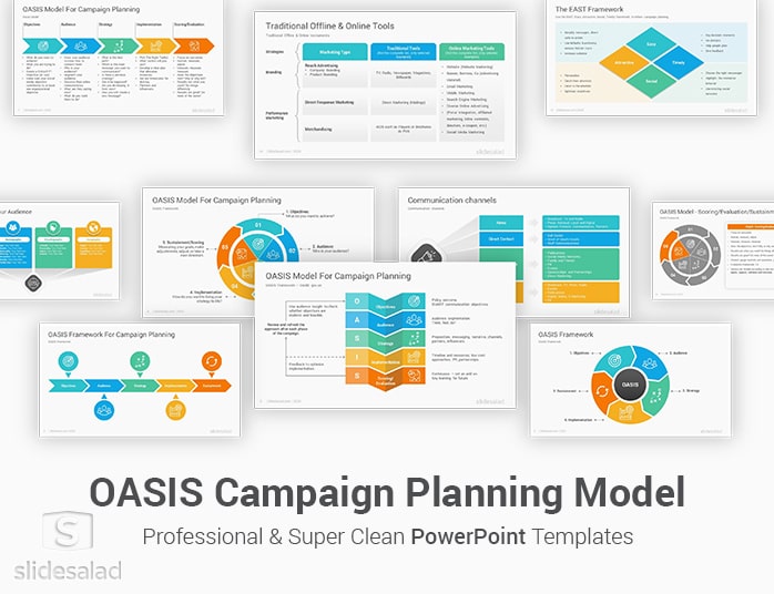 OASIS Campaign Planning Model PowerPoint Template