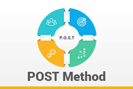 POST Method Google Slides Template Diagrams