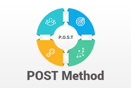 POST Method PowerPoint Template Diagrams