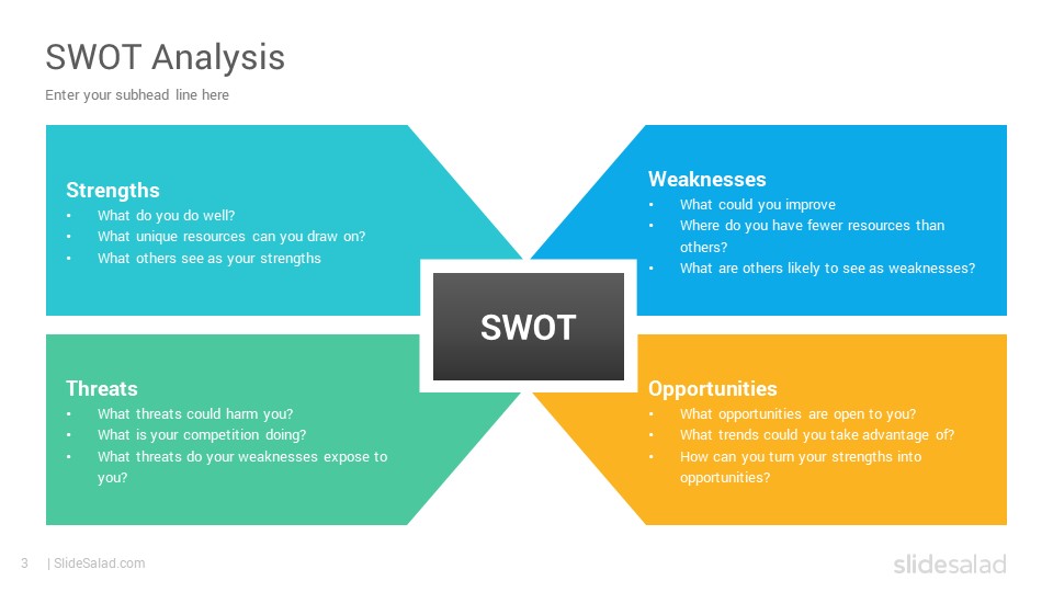 swot-analysis-diagrams-google-slides-presentation-template