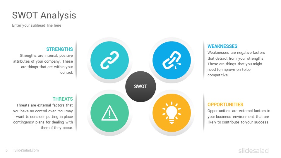 swot-analysis-diagrams-google-slides-presentation-template