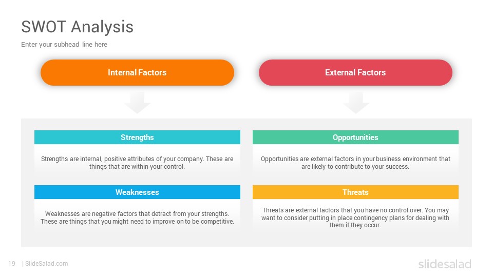 swot-analysis-diagrams-google-slides-presentation-template