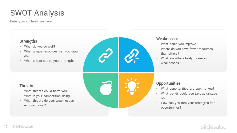 SWOT Analysis Diagrams PowerPoint Presentation Template - SlideSalad