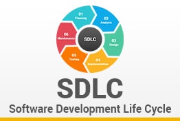 Software Development Life Cycle Models Google Slides Template