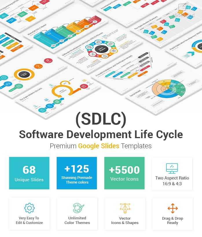 Software Development Life Cycle Models Google Slides Template