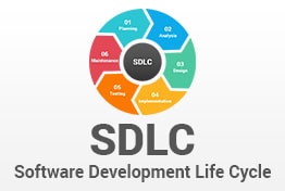 Software Development Life Cycle PowerPoint Template Models Diagrams