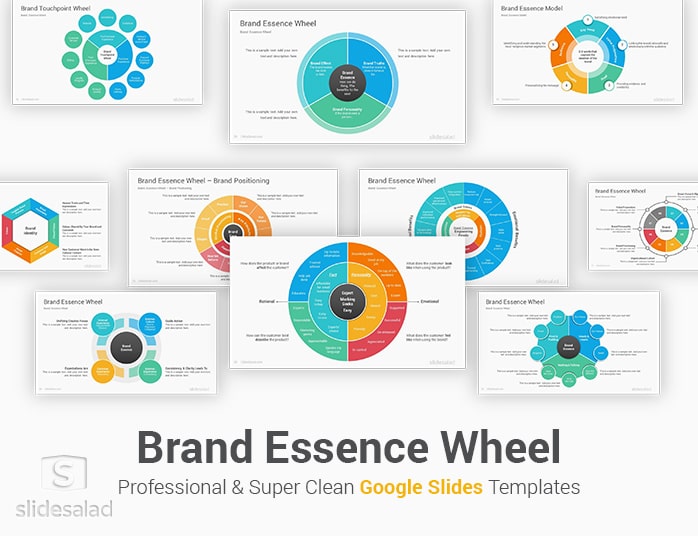 Brand Essence Wheel Google Slides Template Diagrams