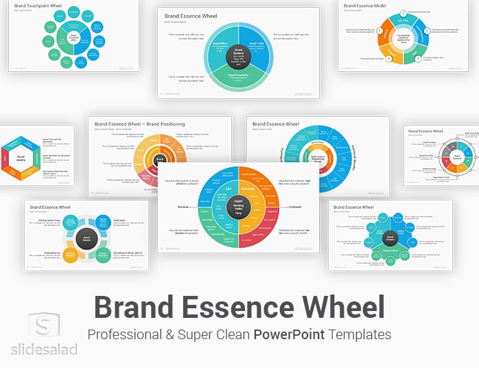 Brand Essence Wheel PowerPoint Template Diagrams