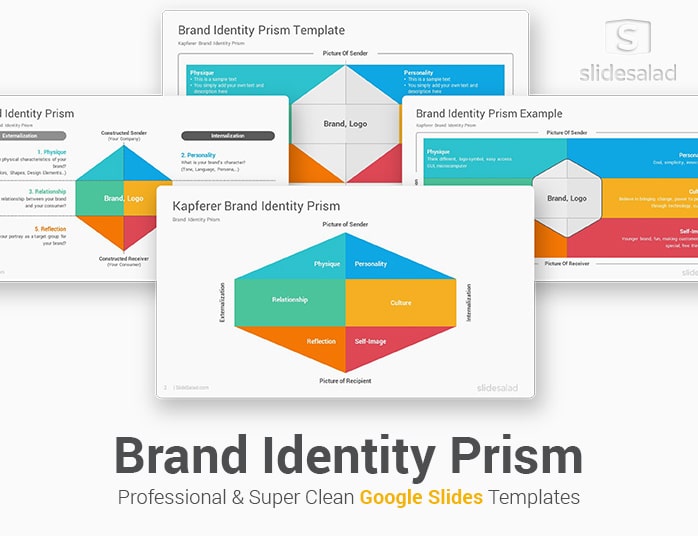 Brand Identity Prism Google Slides Template Diagrams
