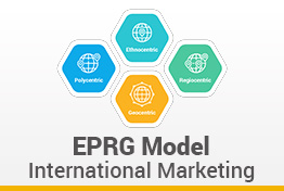 EPRG Model International Marketing Google Slides Template