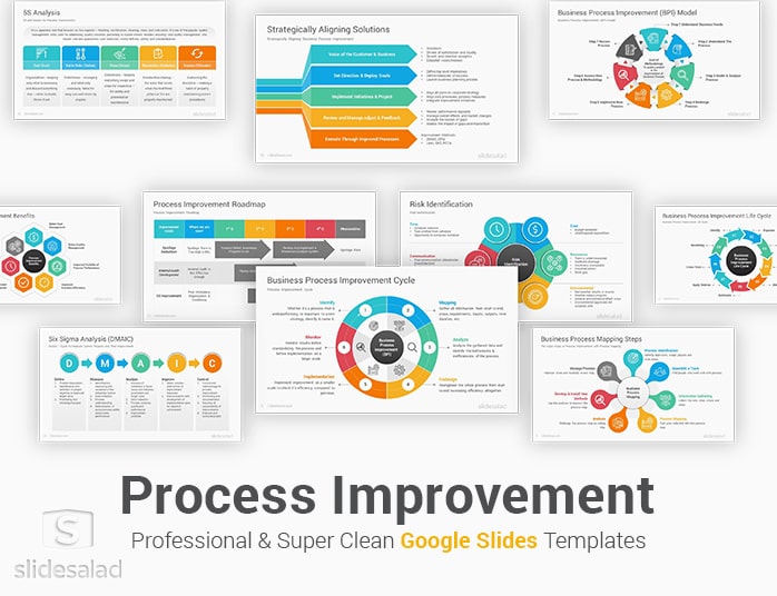 Process Improvement Google Slides Template Designs