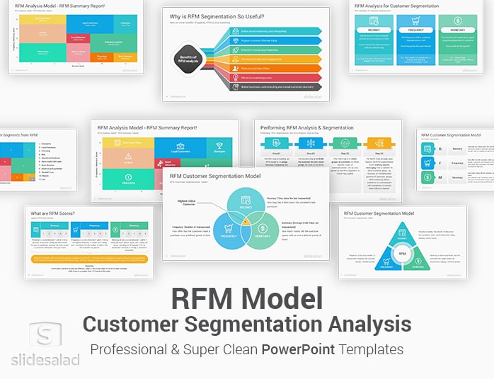 RFM Customer Segmentation Model PowerPoint Template