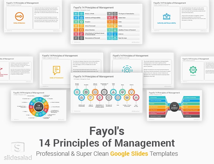 Fayol’s 14 Principles of Management Google Slides Template