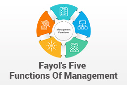 Five Functions of Management PowerPoint Template