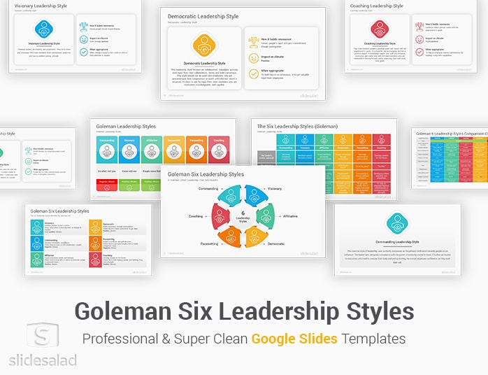 Goleman Six Leadership Styles Google Slides Template