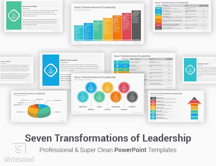 Seven Transformations of Leadership PowerPoint Template