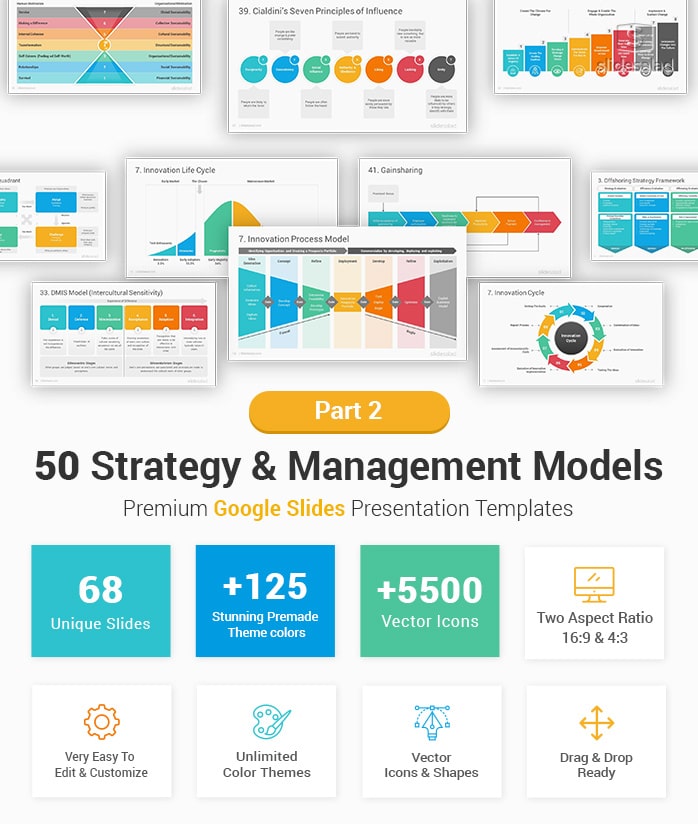 Strategy and Management Models Google Slides Templates Part 2