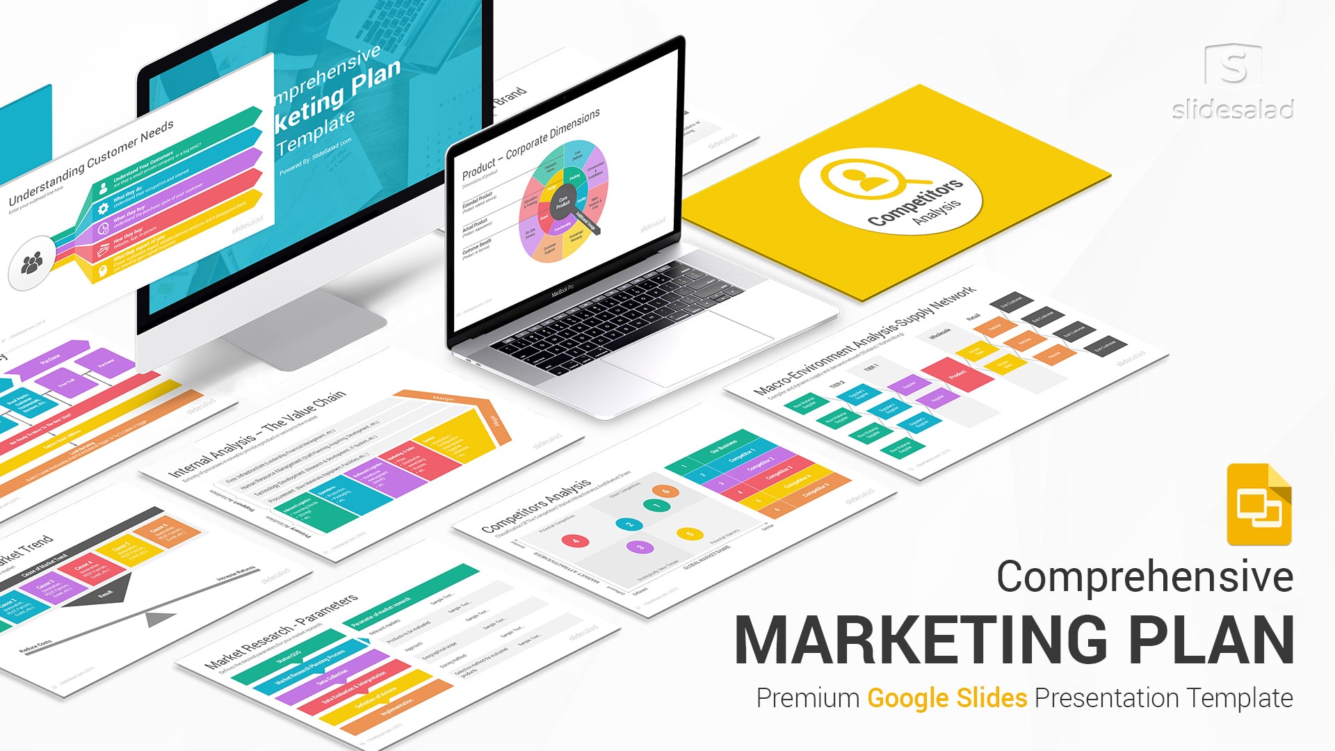 Best-Marketing-Plan-Google-Slides-Templates Best Marketing Plan Google Slides Template – Pitch Deck Google Slides Template