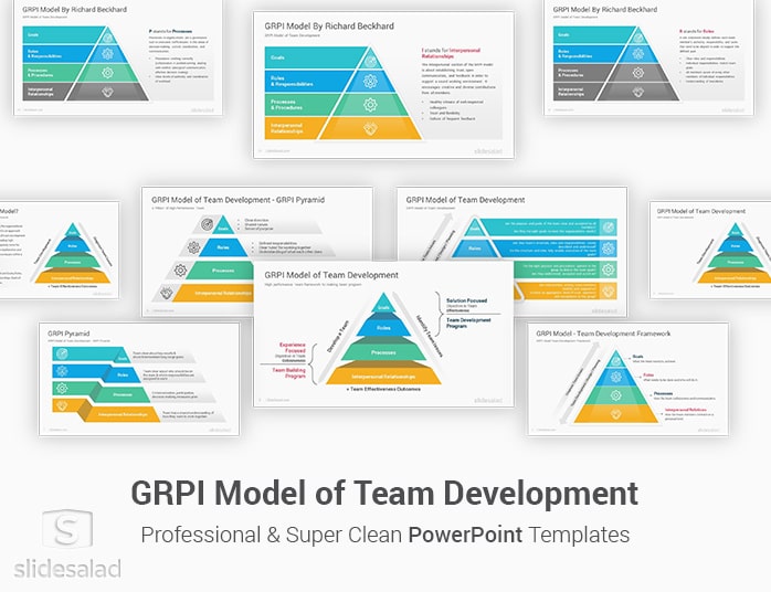 GRPI Model PowerPoint Template Diagrams