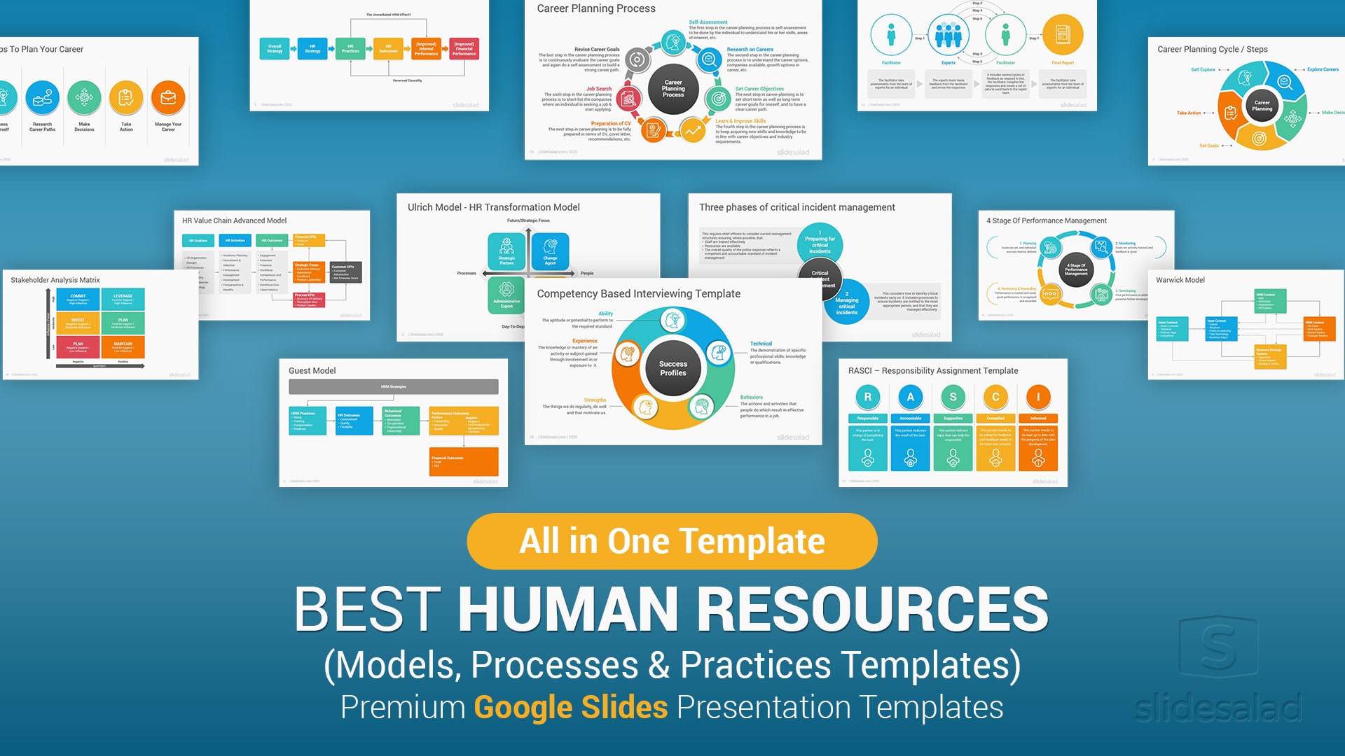 Best Human Resources Models and Practices Google Slides Templates
