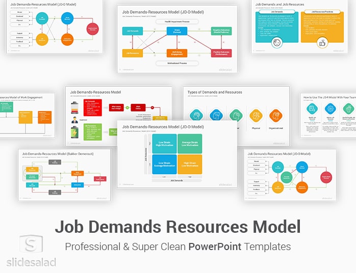 Job Demands-Resources Model PowerPoint Template Diagrams